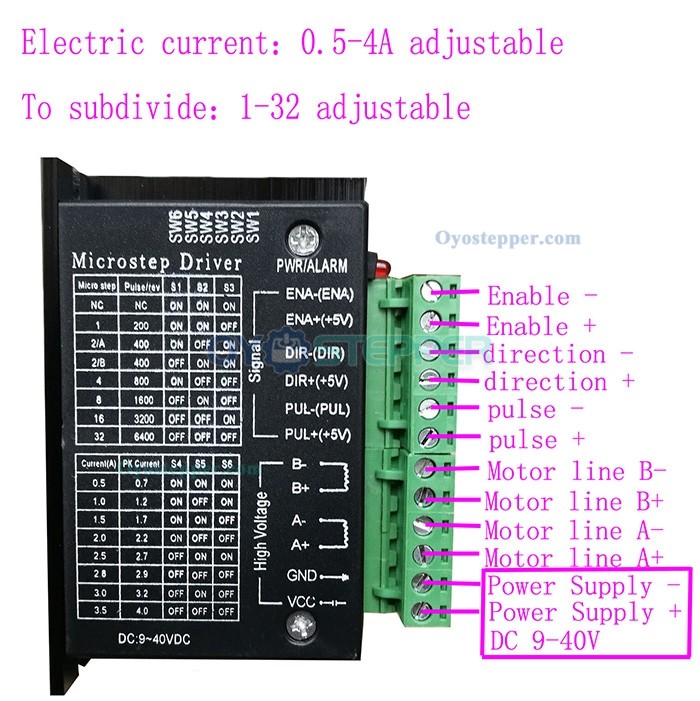 Oukeda TB6600 Motor Driver Controller 2 Phase 9-40VDC 4A for NEMA 17, 23, 24 Stepper Motor